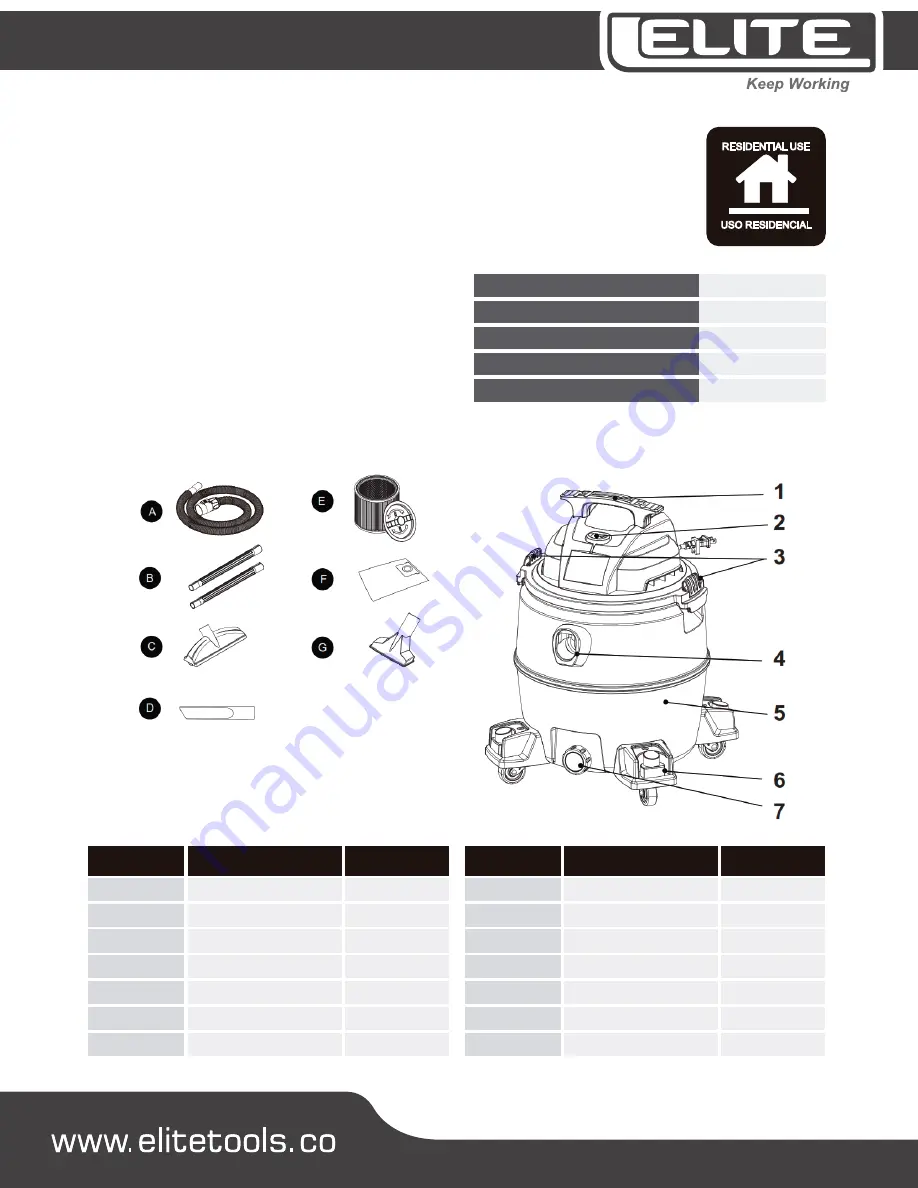 Elite VC0850P User Manual Download Page 3