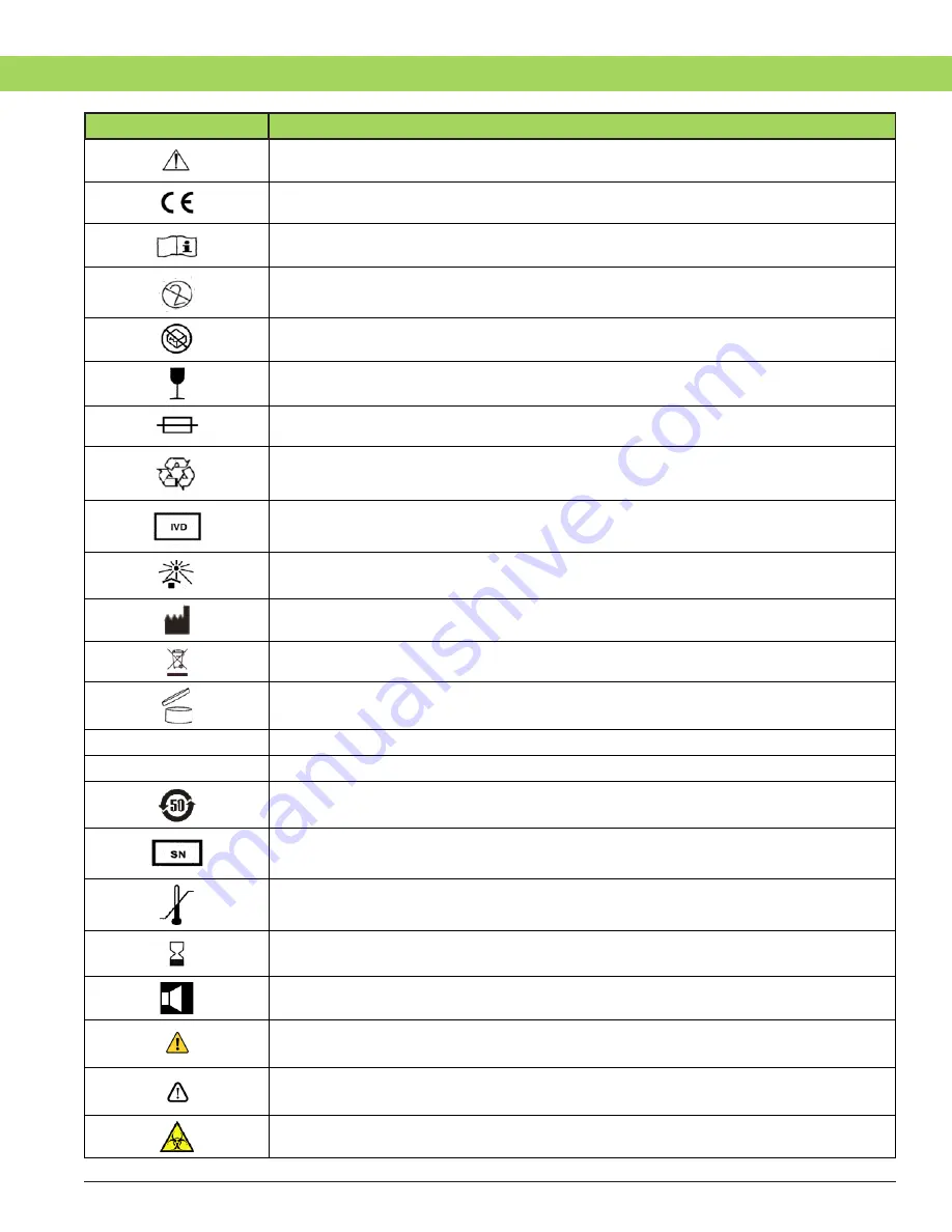 Elitech AEROSPRAY CYTOLOGY 7522 User Manual Download Page 12