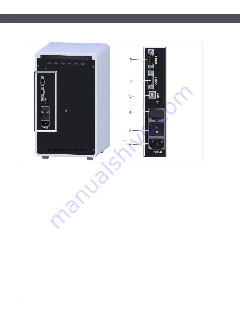 Elitech FreezePoint 6000 Series User Manual Download Page 28