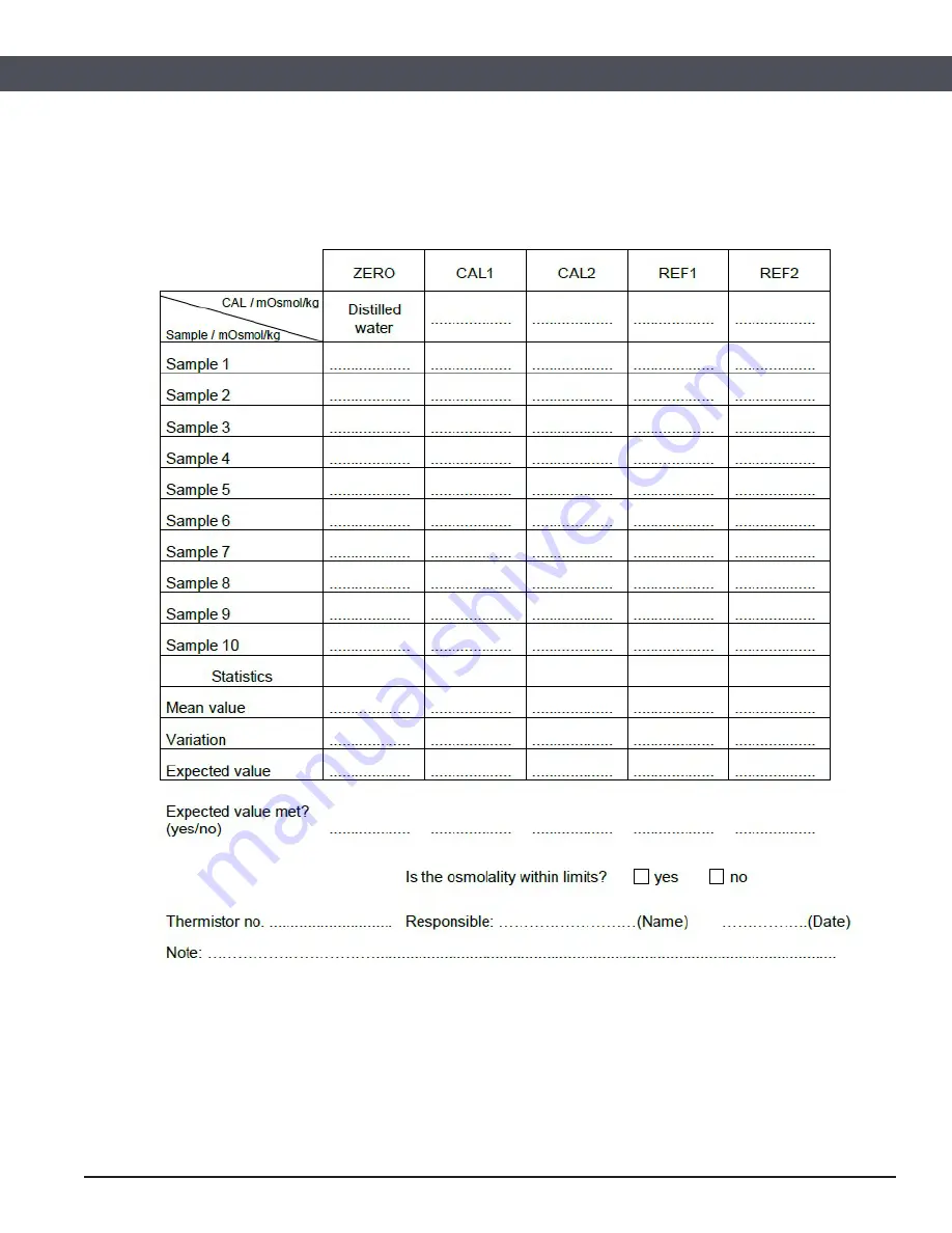 Elitech FreezePoint 6000 Series User Manual Download Page 97