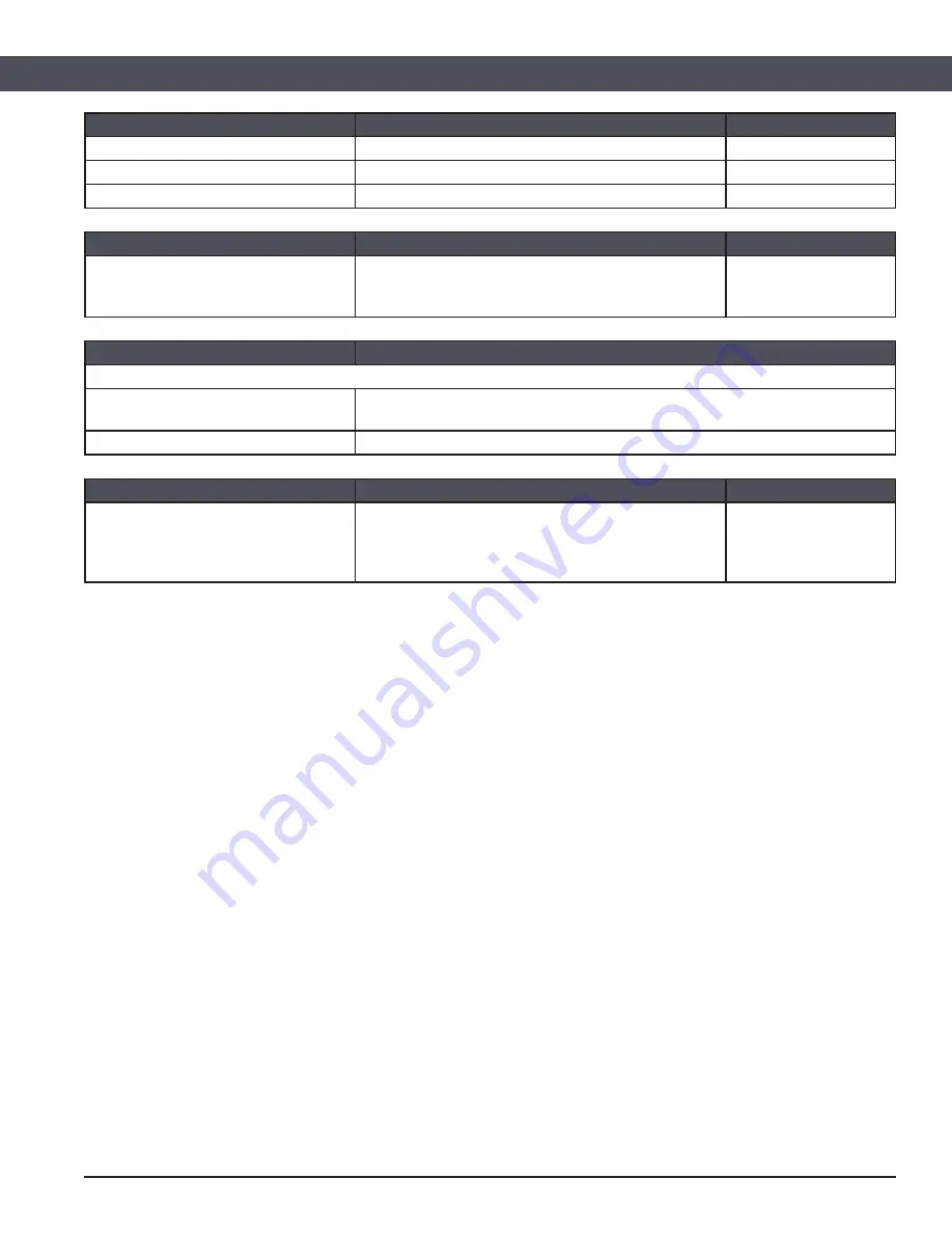 Elitech FreezePoint 6000 Series User Manual Download Page 115