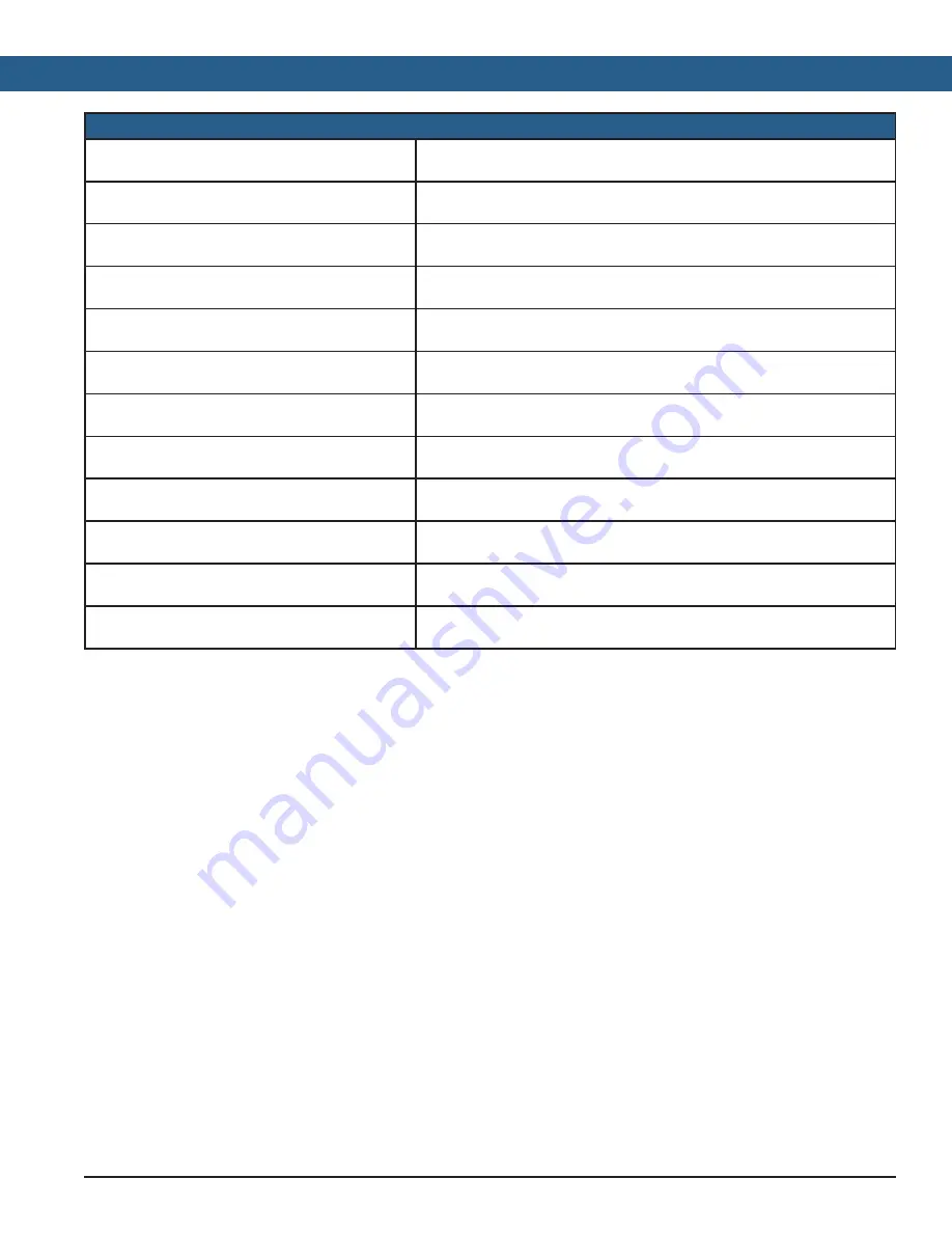 Elitech NANODUCT 1030 User Manual Download Page 53