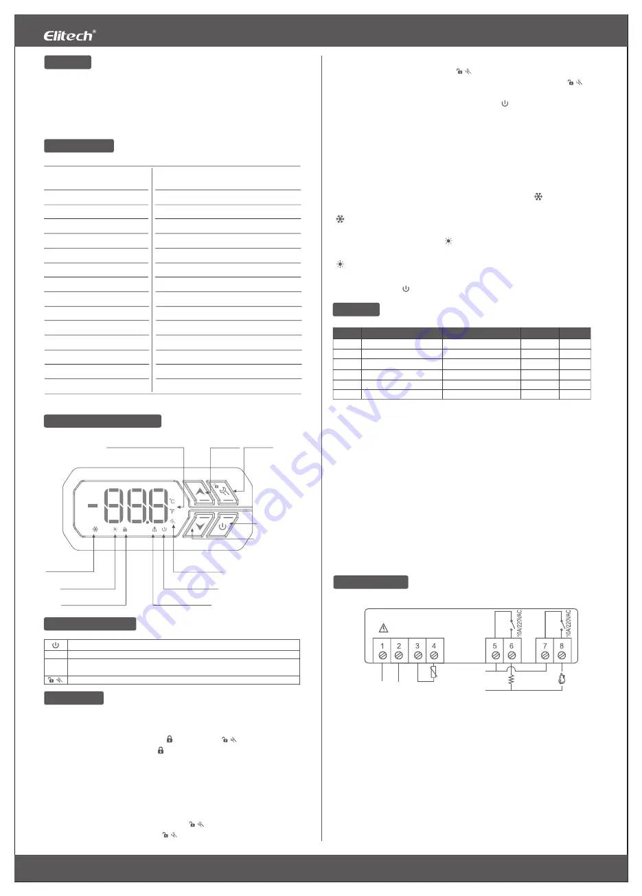 Elitech STC-1000X User Manual Download Page 1