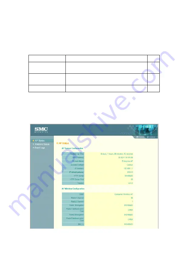 EliteConnect SMC2555W-AG User Manual Download Page 82