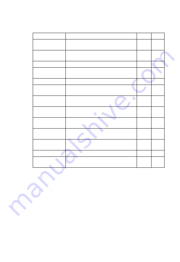 EliteConnect SMC2555W-AG User Manual Download Page 103