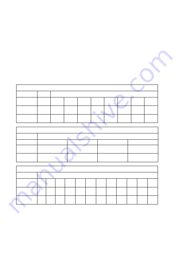 EliteConnect SMC2555W-AG User Manual Download Page 188