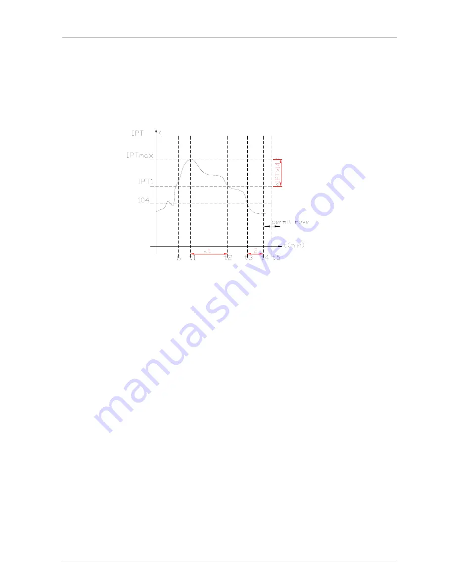 Elitex TAC-09CHSA series Service Manual Download Page 7