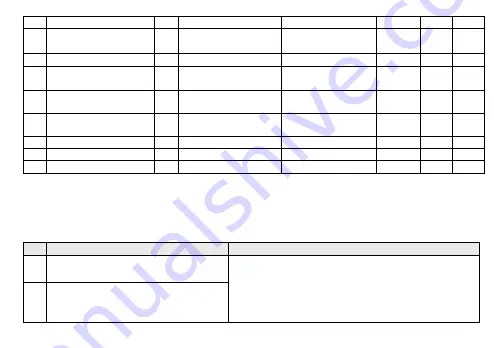 Eliwell EWCM 4120 Manual Download Page 55