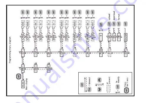 Eliwell EWCM 4120 Manual Download Page 70