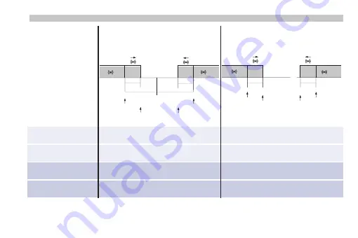 Eliwell IDplus 961 Manual Download Page 11