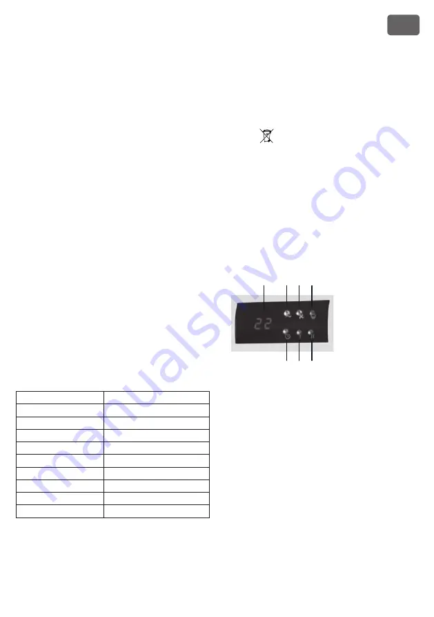 Eliz EWH 200 Operating Instructions Manual Download Page 11