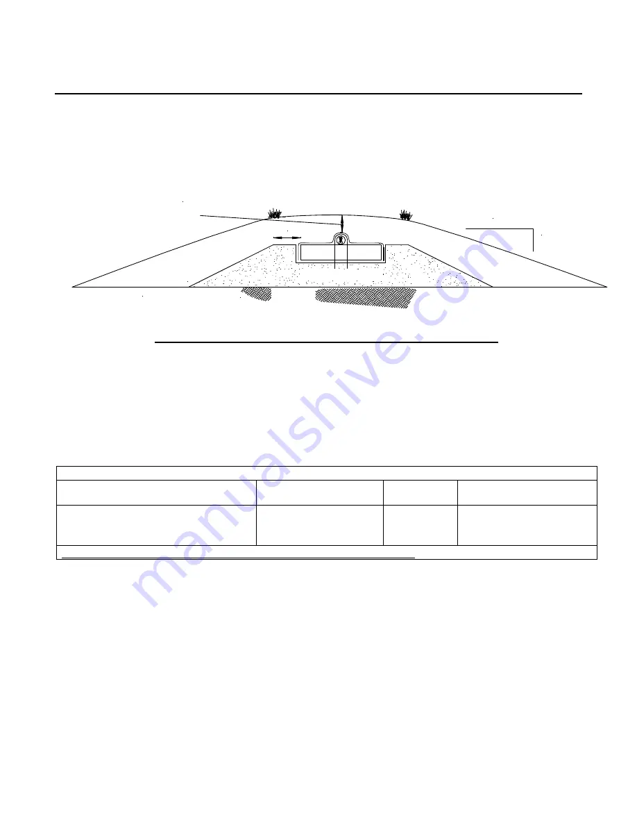 Eljen GSF A42 Installation Manual Download Page 28