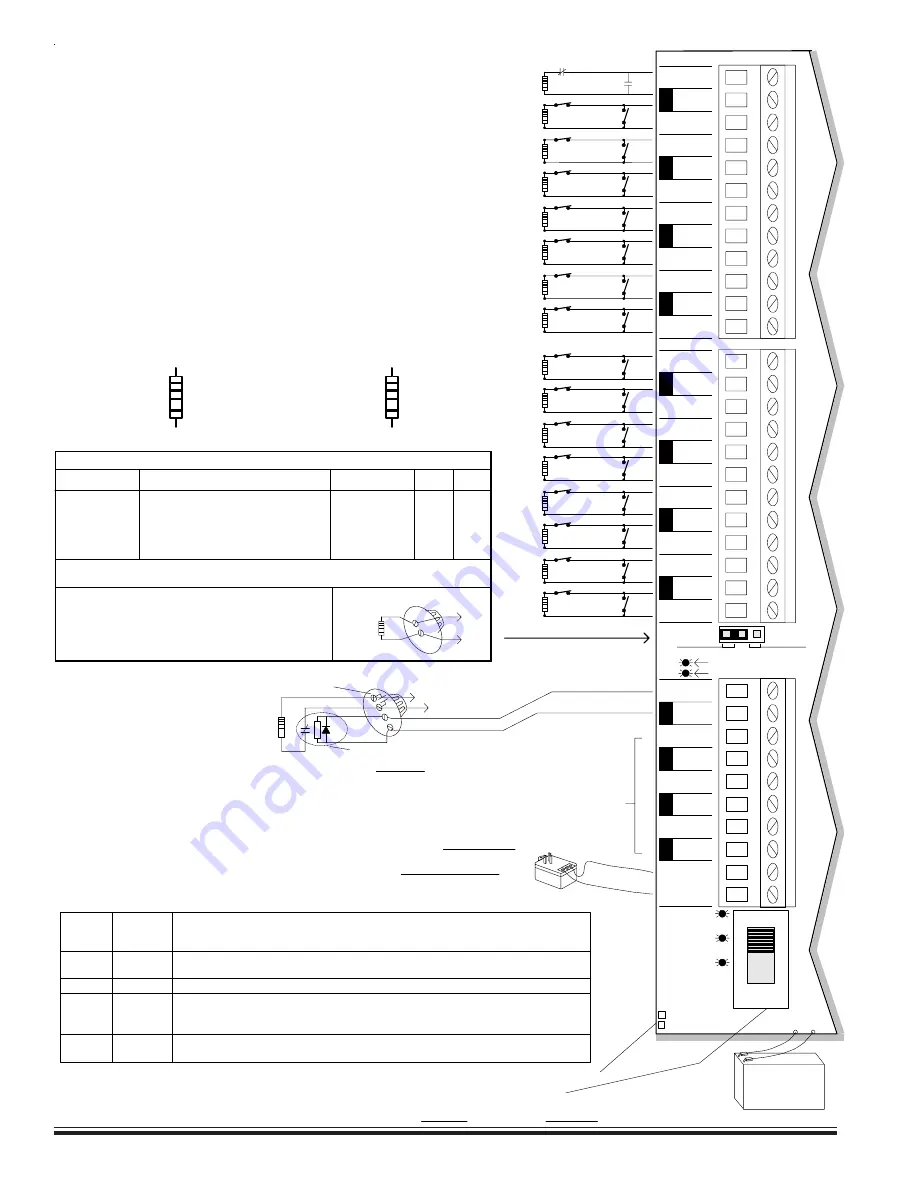 Elk Products ELK-M1G Installation And Programming Manual Download Page 6