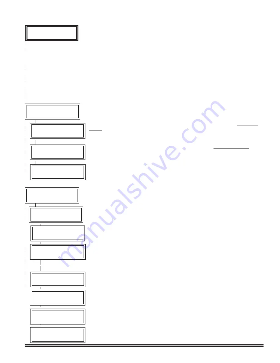 Elk Products ELK-M1G Installation And Programming Manual Download Page 47