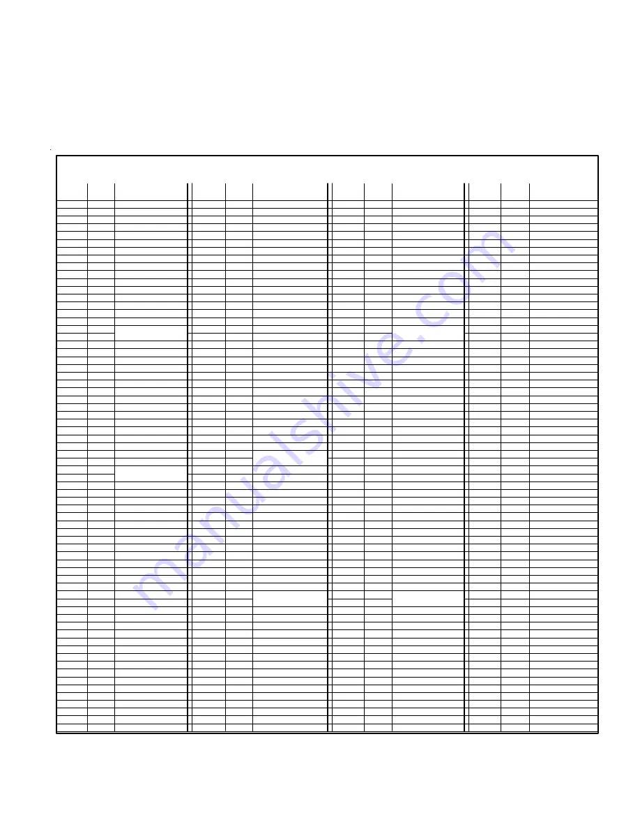 Elk Products ELK-M1XSP Installation Manual Download Page 19