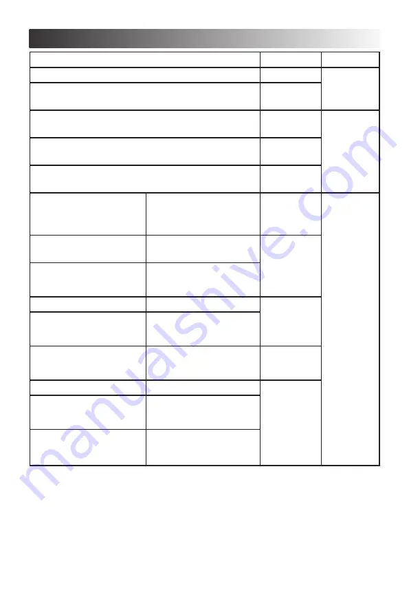 Elkay EFP01-G-A Installation & User Manual Download Page 18