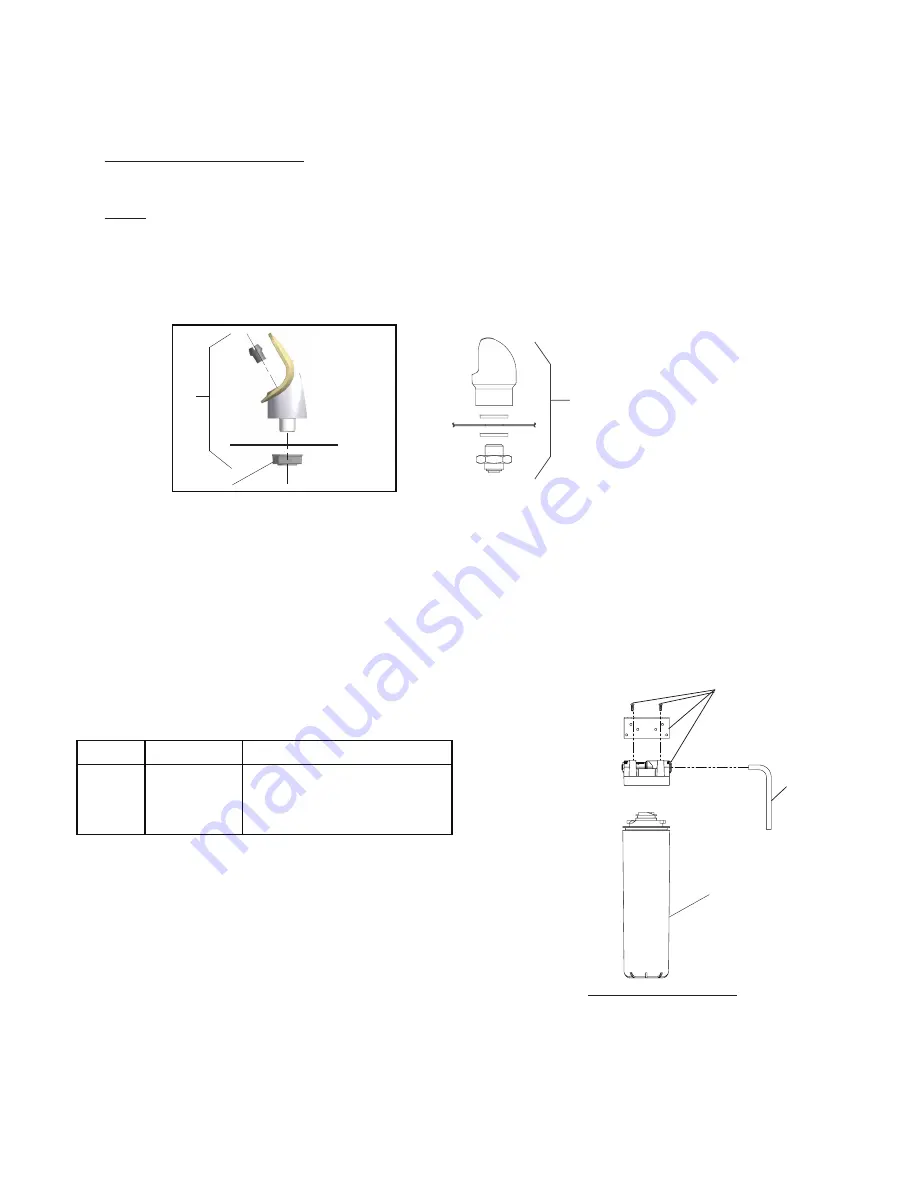 Elkay LZO Series Installation & User Manual Download Page 7