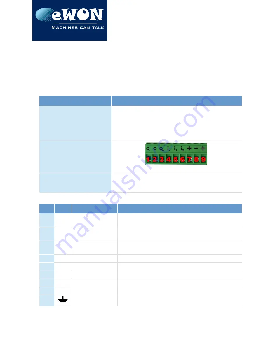 ELKHART BRASS 65765001 Manual Download Page 41