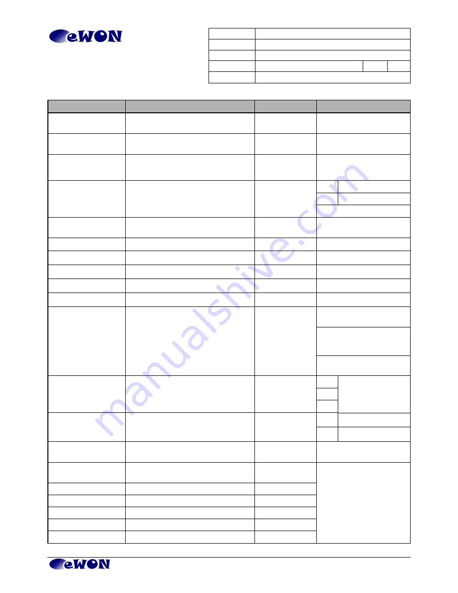 ELKHART BRASS 65765001 Manual Download Page 53