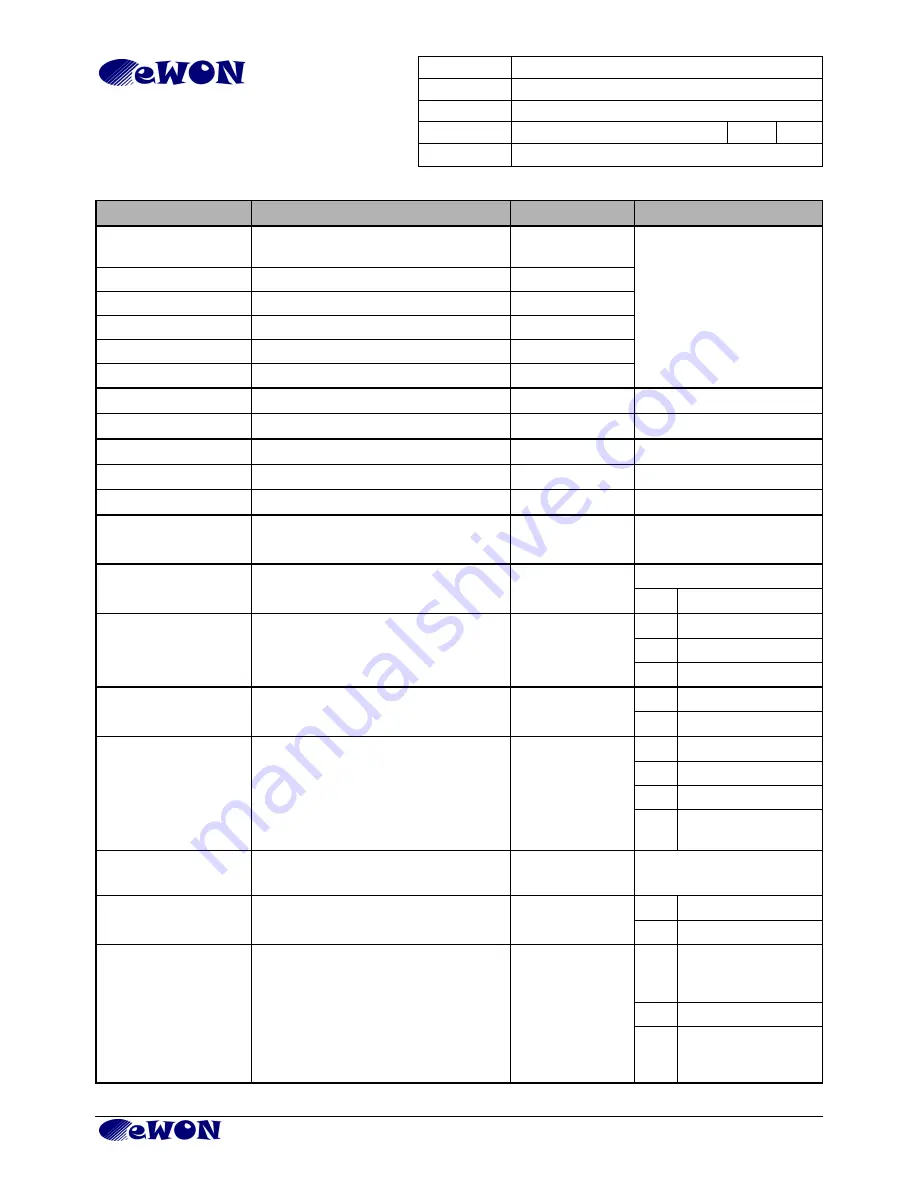 ELKHART BRASS 65765001 Manual Download Page 54