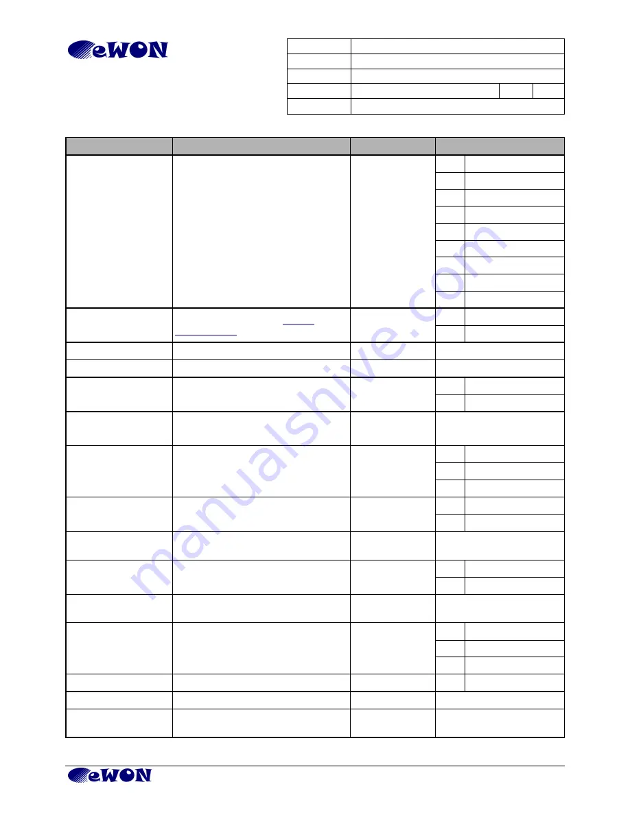 ELKHART BRASS 65765001 Manual Download Page 58