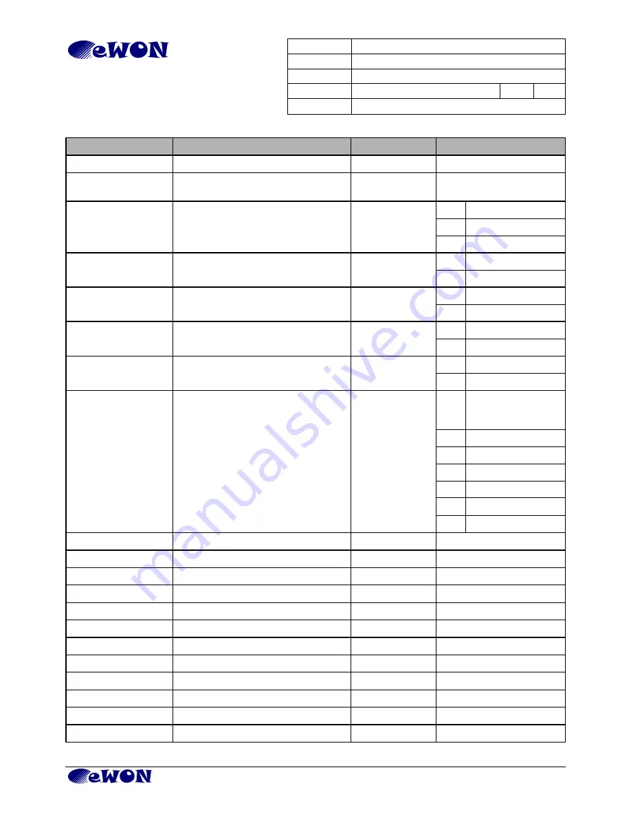 ELKHART BRASS 65765001 Manual Download Page 60