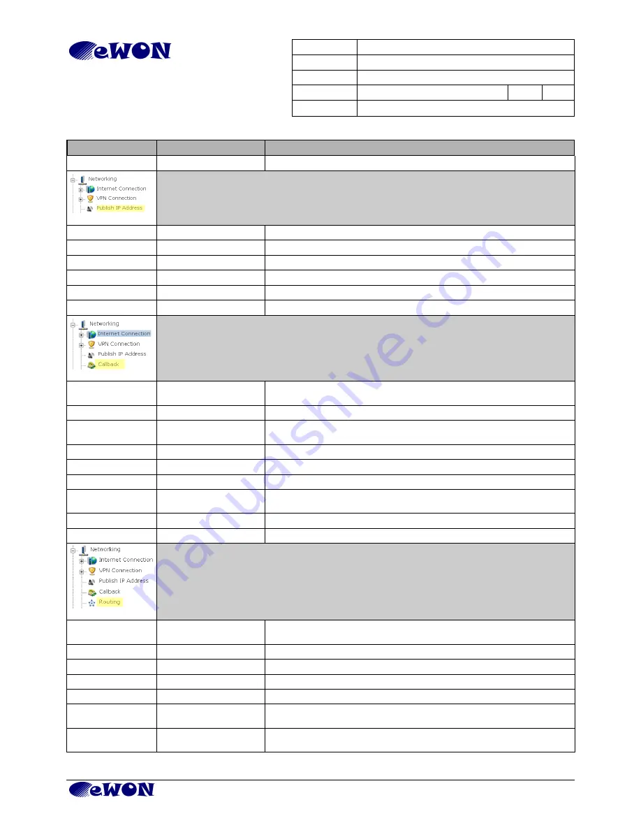 ELKHART BRASS 65765001 Manual Download Page 68