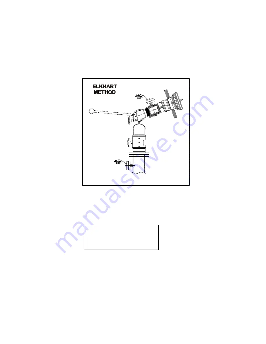 ELKHART BRASS 8500-02 Installation, Operating,  & Maintenance Instructions Download Page 14