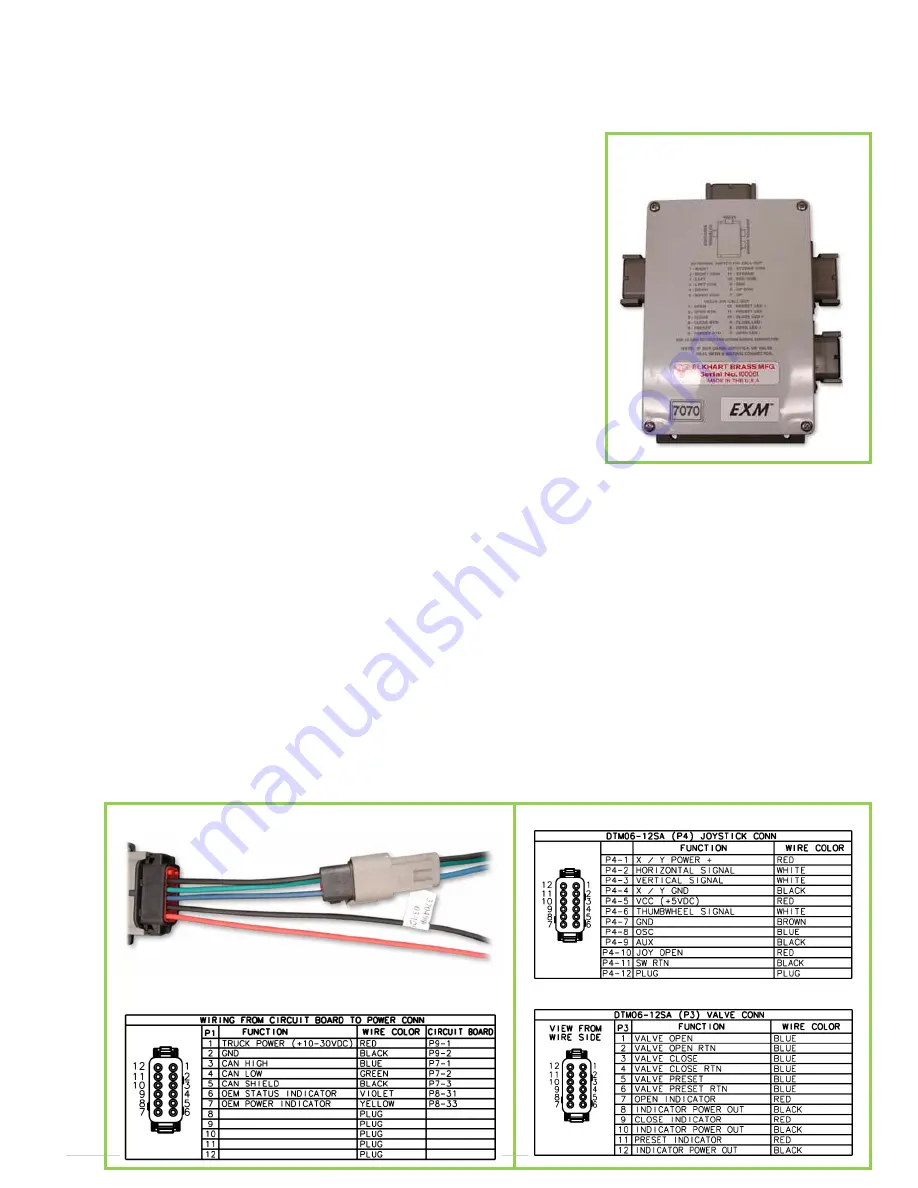 ELKHART BRASS Cobra 7250 HD EXM Installation, Operating,  & Maintenance Instructions Download Page 14