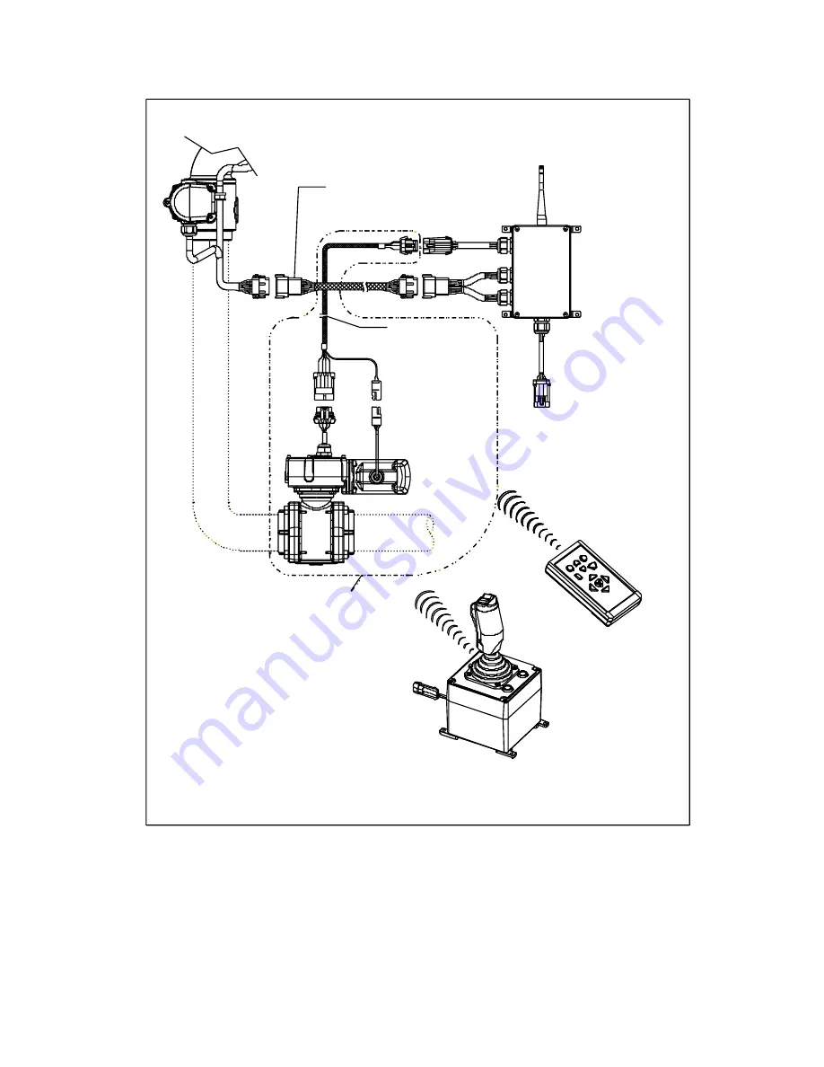 ELKHART BRASS Sidewinder RF 8494 Installation, Operating,  & Maintenance Instructions Download Page 15