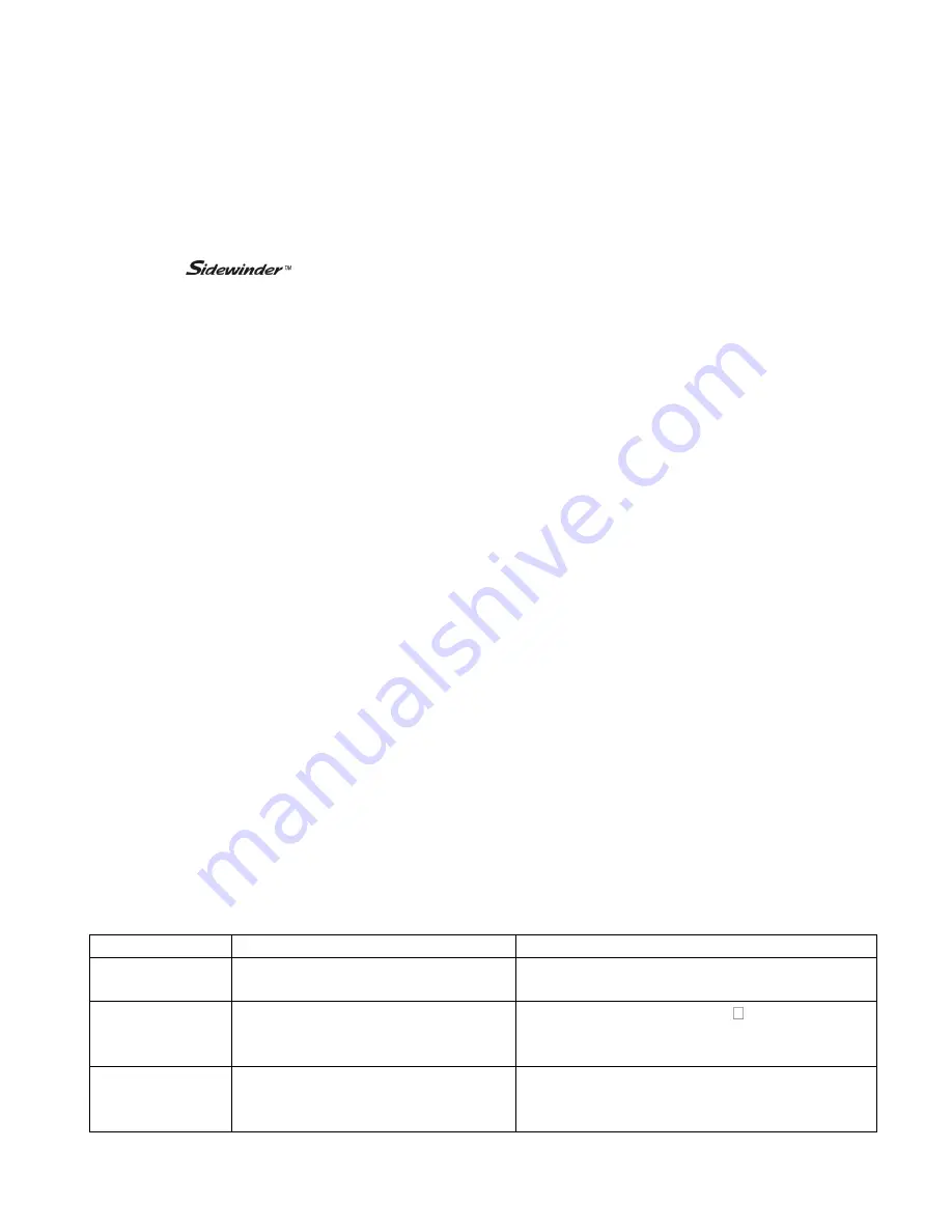 ELKHART BRASS Sidewinder RF 8494 Installation, Operating,  & Maintenance Instructions Download Page 22