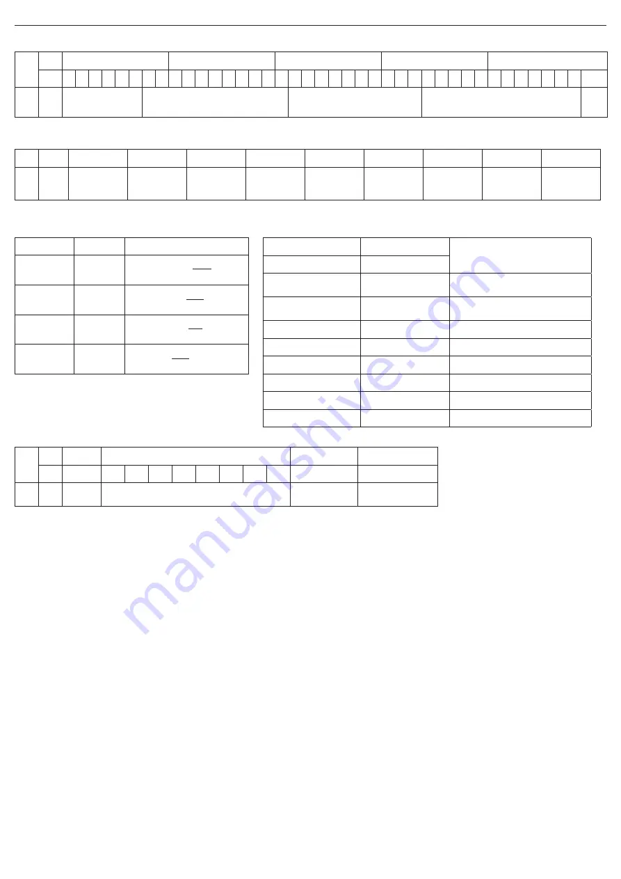 Elko iNELS Air AirCFS-100L Manual Download Page 3