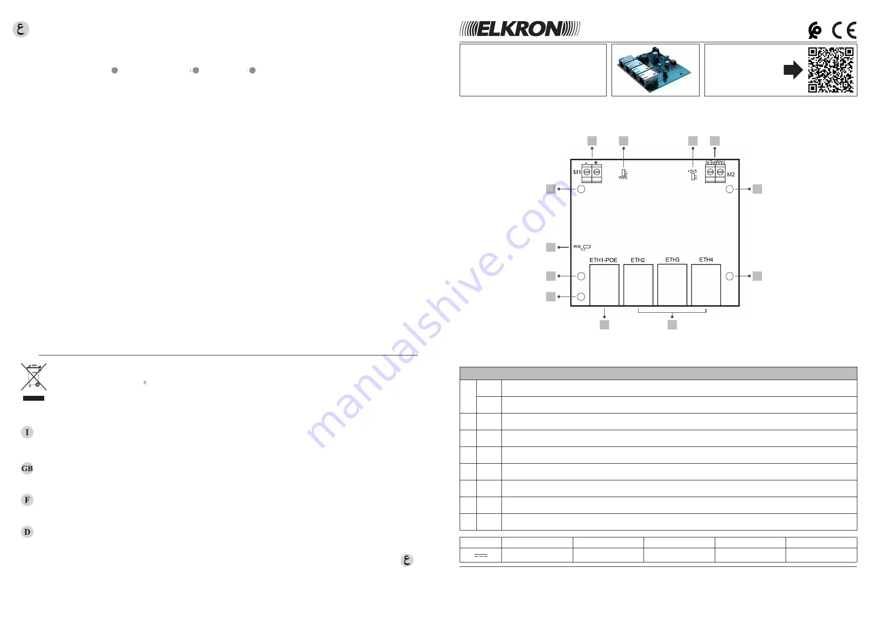 Elkron IT700-POE Complete Manual Download Page 1