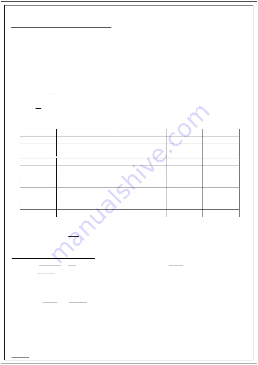 Ellard V3D Maxi Product Instructions Download Page 6