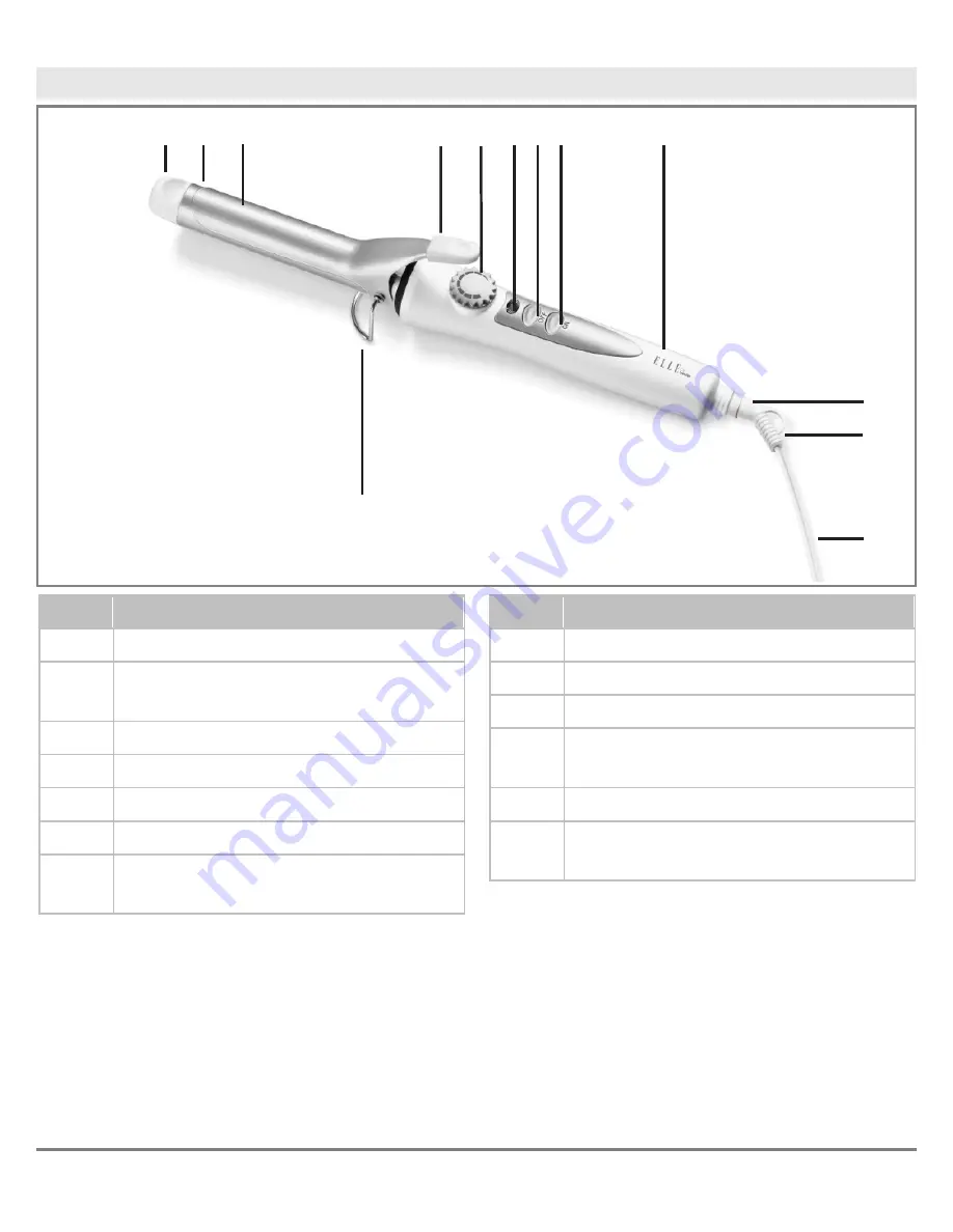 Elle HTE 30 Operating Instructions Manual Download Page 38