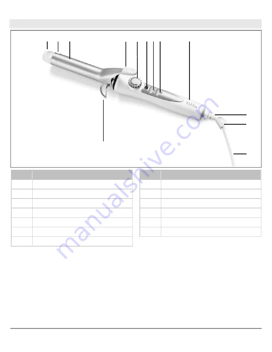 Elle HTE 30 Operating Instructions Manual Download Page 46