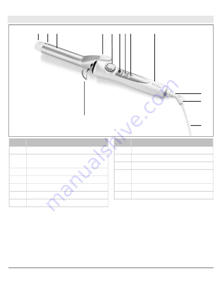 Elle HTE 30 Operating Instructions Manual Download Page 63