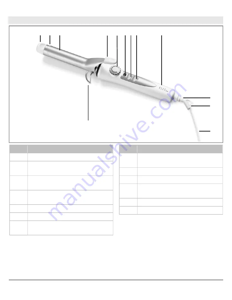 Elle HTE 30 Operating Instructions Manual Download Page 87