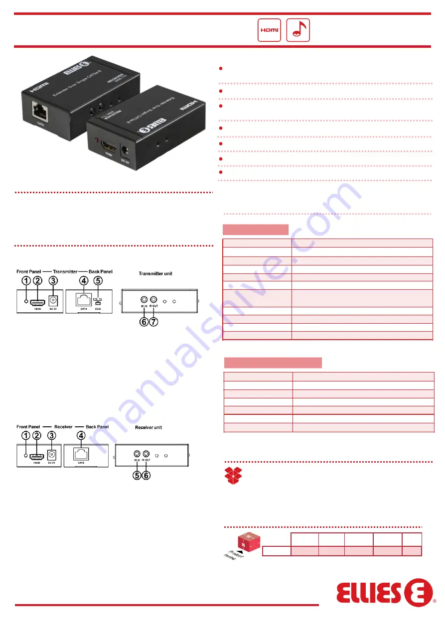 Ellies BPHDMICK2 Manual Download Page 1