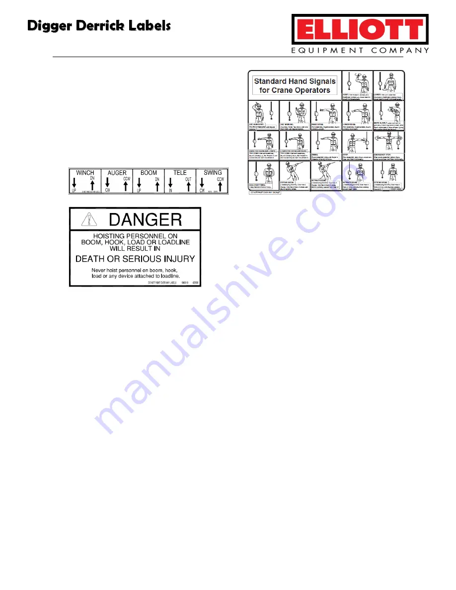 Elliott Digger Derrick Operation & Maintenance Manual Download Page 164