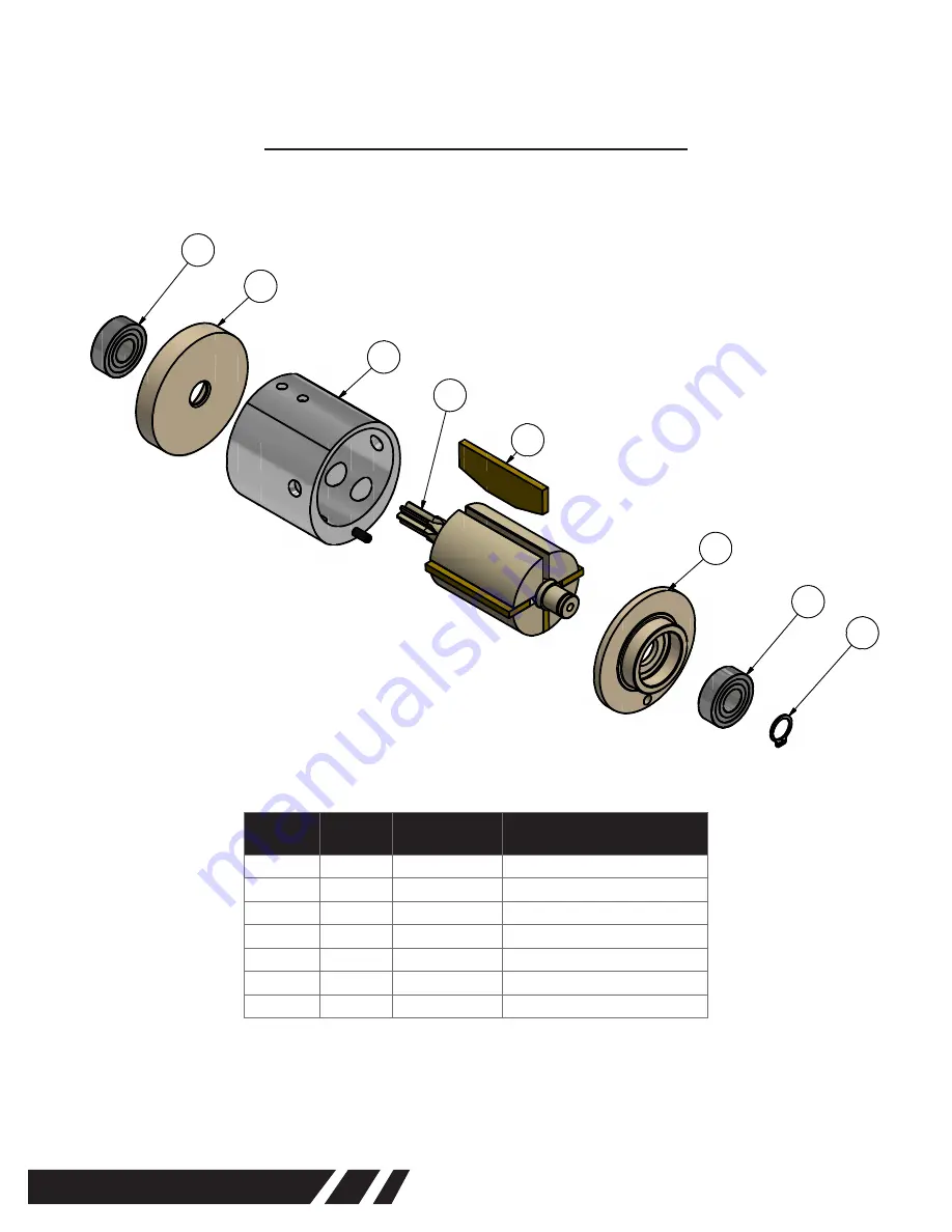 Elliott ET850 Series Operating And Maintenance Instructions Manual Download Page 10