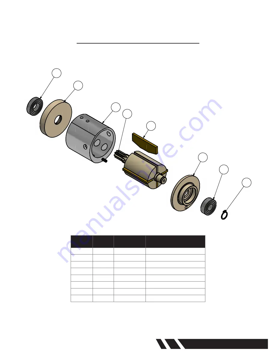 Elliott ET850 Series Operating And Maintenance Instructions Manual Download Page 11