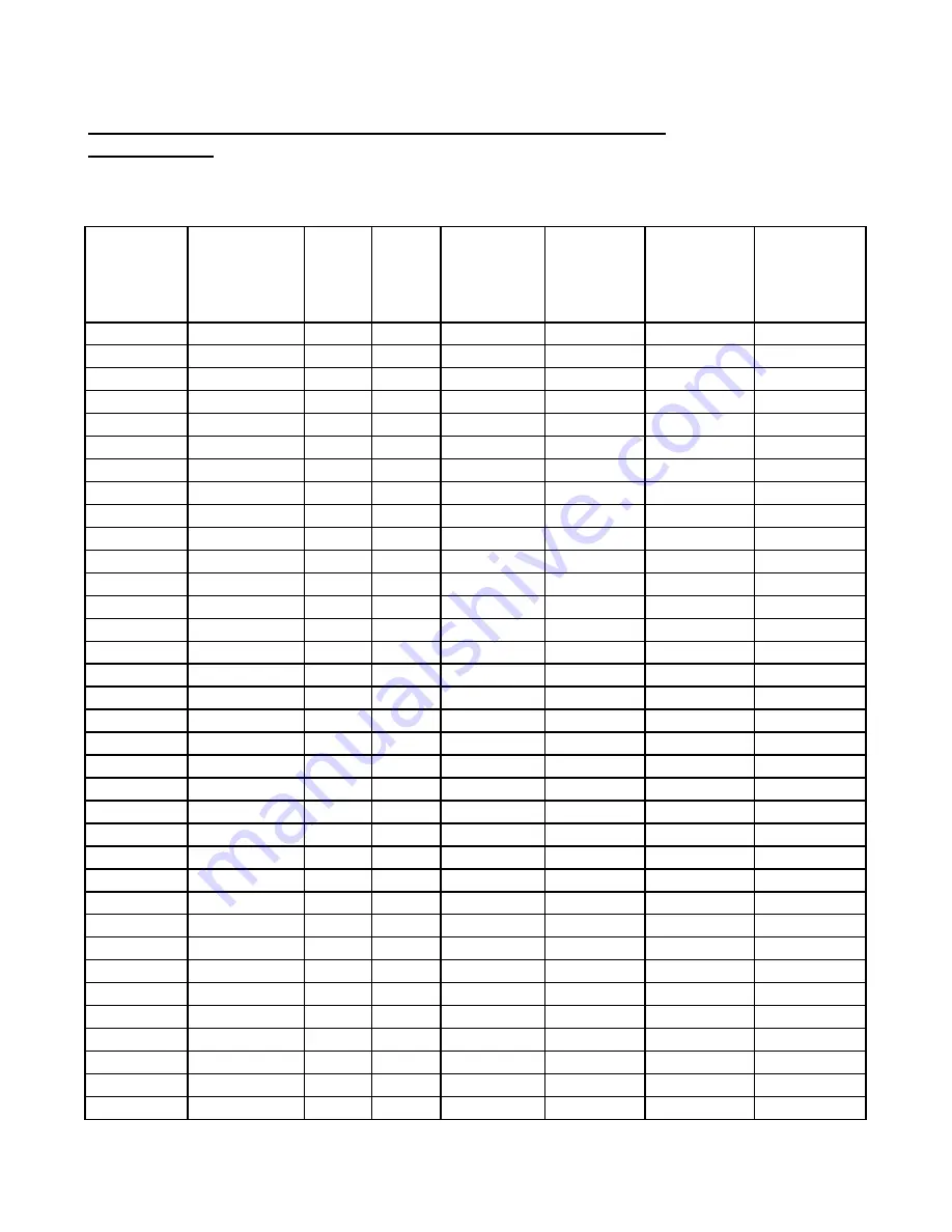 Elliott PowerWave 2.4GHz Radio Manual Download Page 47