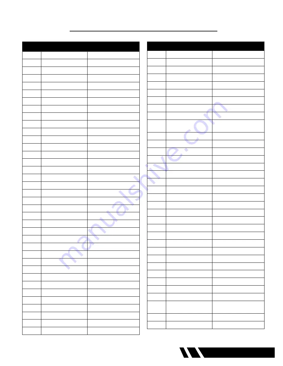 Elliott PTTC Series Operating And Maintenance Instructions Manual Download Page 7