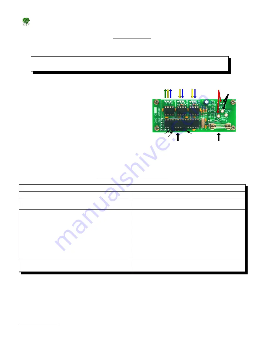 ELM Video DMG User Manual Download Page 6