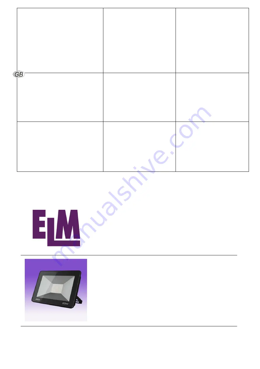 ELM MATRIX M 20 Instructions Download Page 2