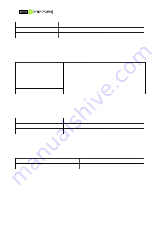 Elma Instruments 3037 Скачать руководство пользователя страница 6