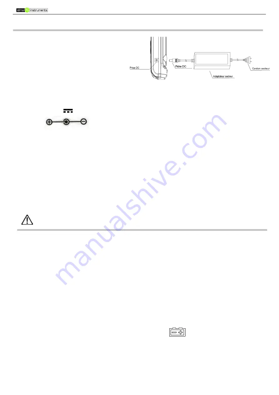 Elma Instruments CA 1631 Скачать руководство пользователя страница 18