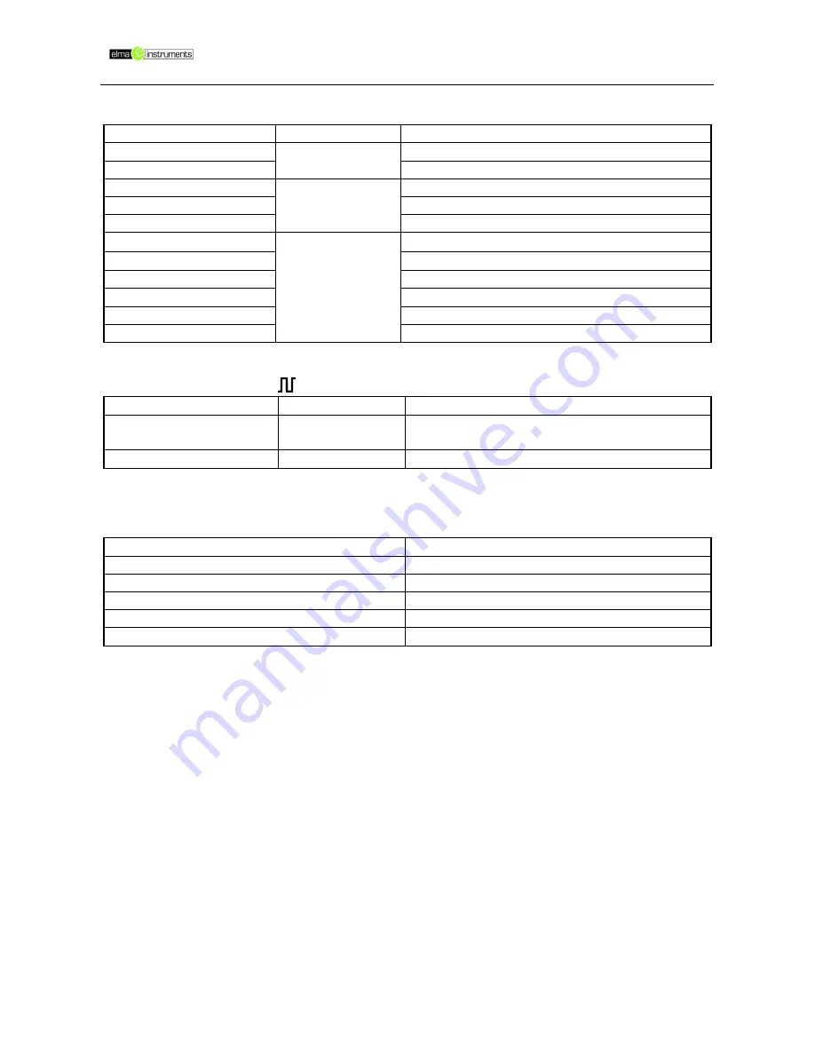 Elma BM 52Xs User Manual Download Page 62