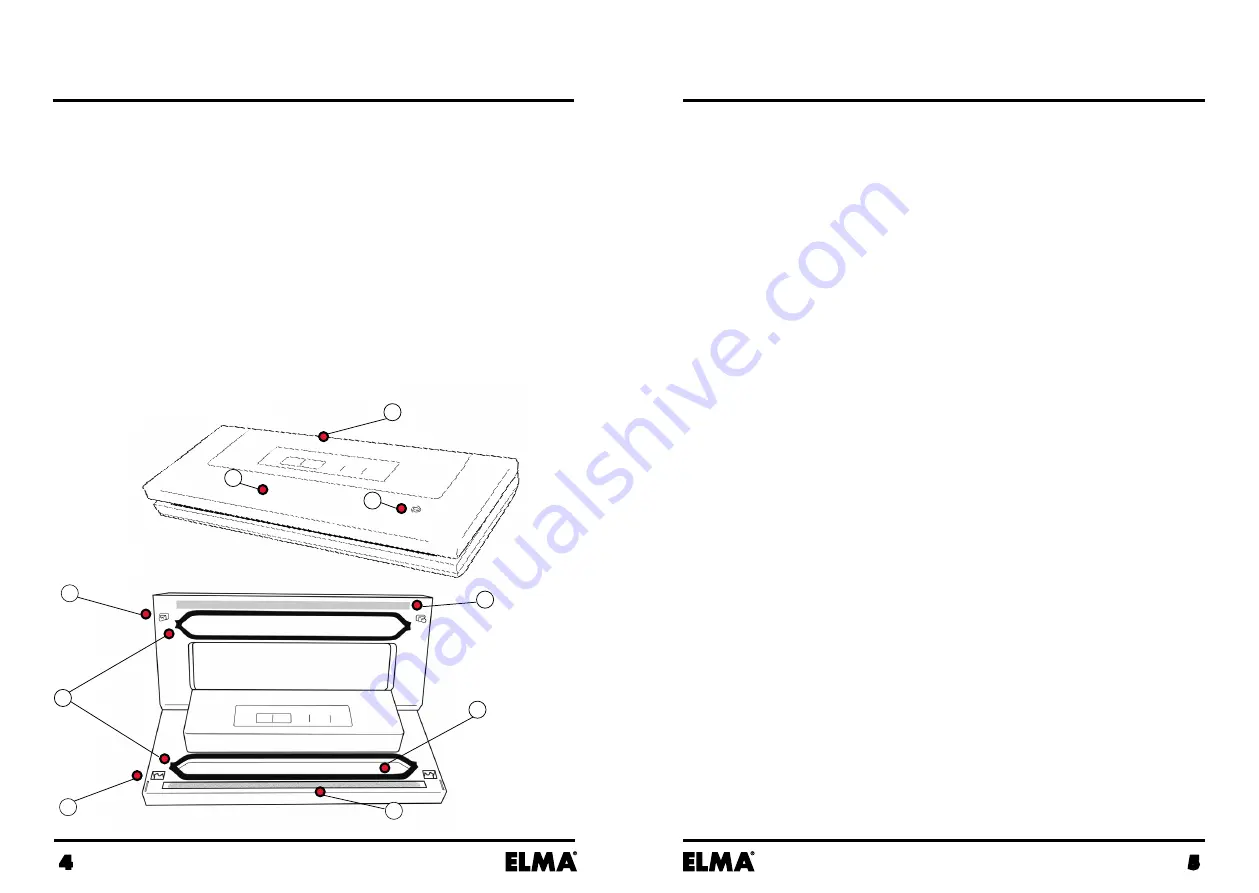 Elma V ADVANCE Manual Download Page 3